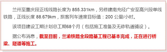 最新！蘭渝鐵路路基工程完成，廣元至重慶北段項目招標(biāo)