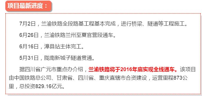 最新！蘭渝鐵路路基工程完成，廣元至重慶北段項目招標(biāo)