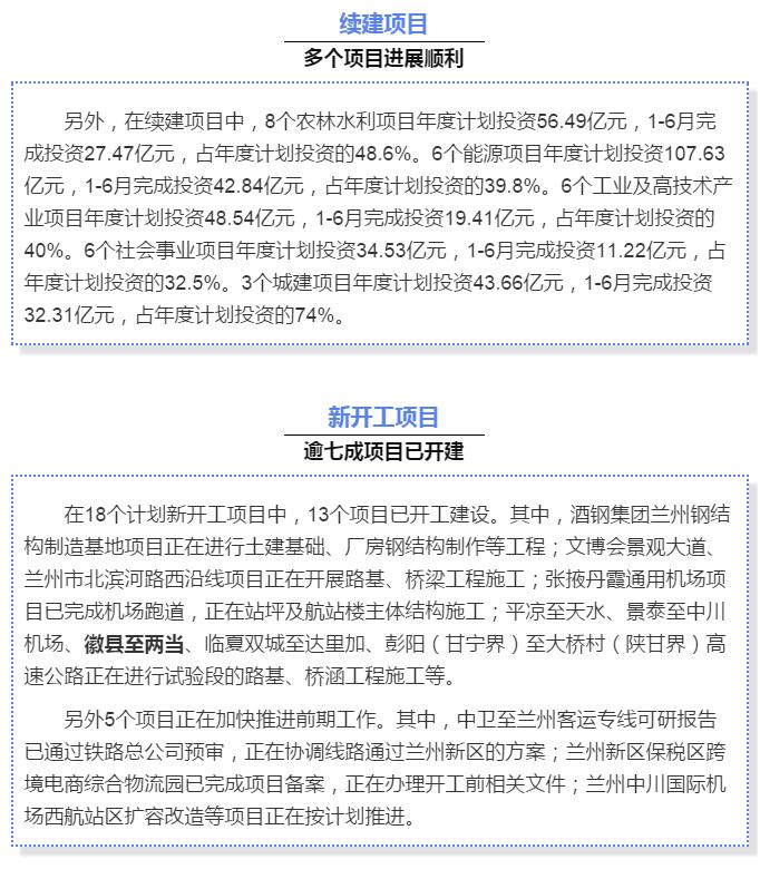 最新！蘭渝鐵路路基工程完成，廣元至重慶北段項目招標(biāo)