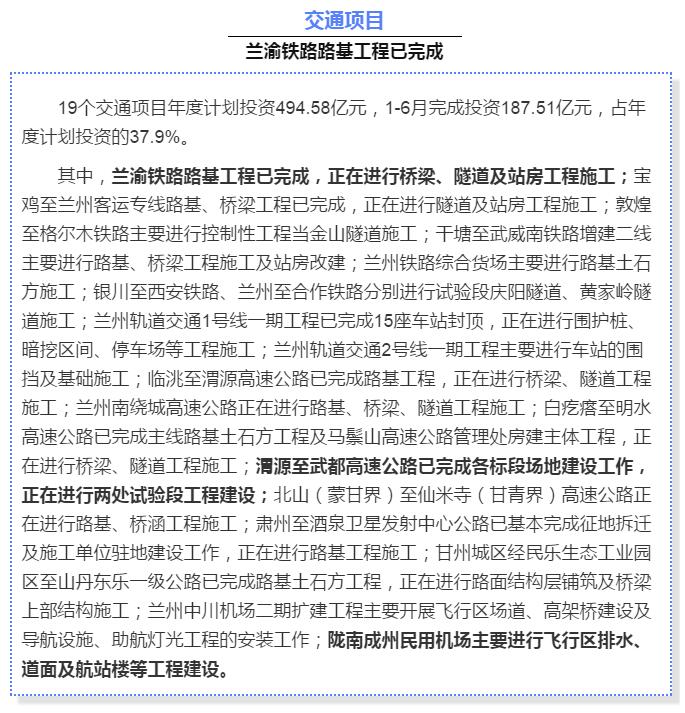最新！蘭渝鐵路路基工程完成，廣元至重慶北段項目招標(biāo)