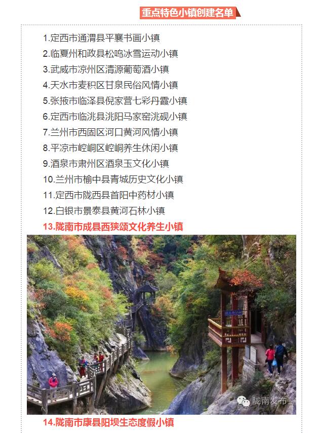 甘肅計(jì)劃3年建18個(gè)特色小鎮(zhèn)，看看隴南有幾個(gè)~