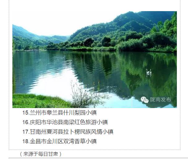 甘肅計(jì)劃3年建18個(gè)特色小鎮(zhèn)，看看隴南有幾個(gè)~