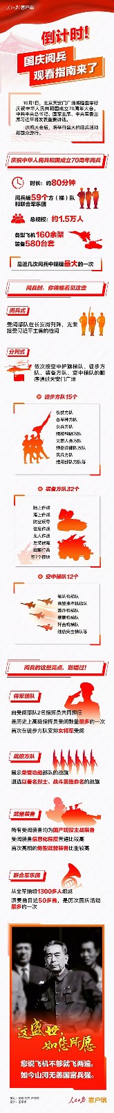 倒計(jì)時(shí)！國(guó)慶閱兵觀看指南來了